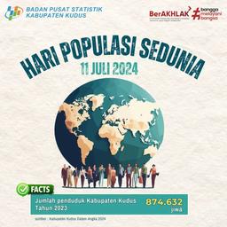 Selamat Hari Populasi Sedunia