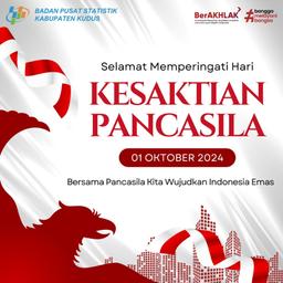 Hari Kesaktian Pancasila 1 Oktober 2024